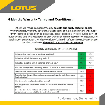 LOTUS BATTERY 18V 4.0AH X-LINE LTBP18G-4